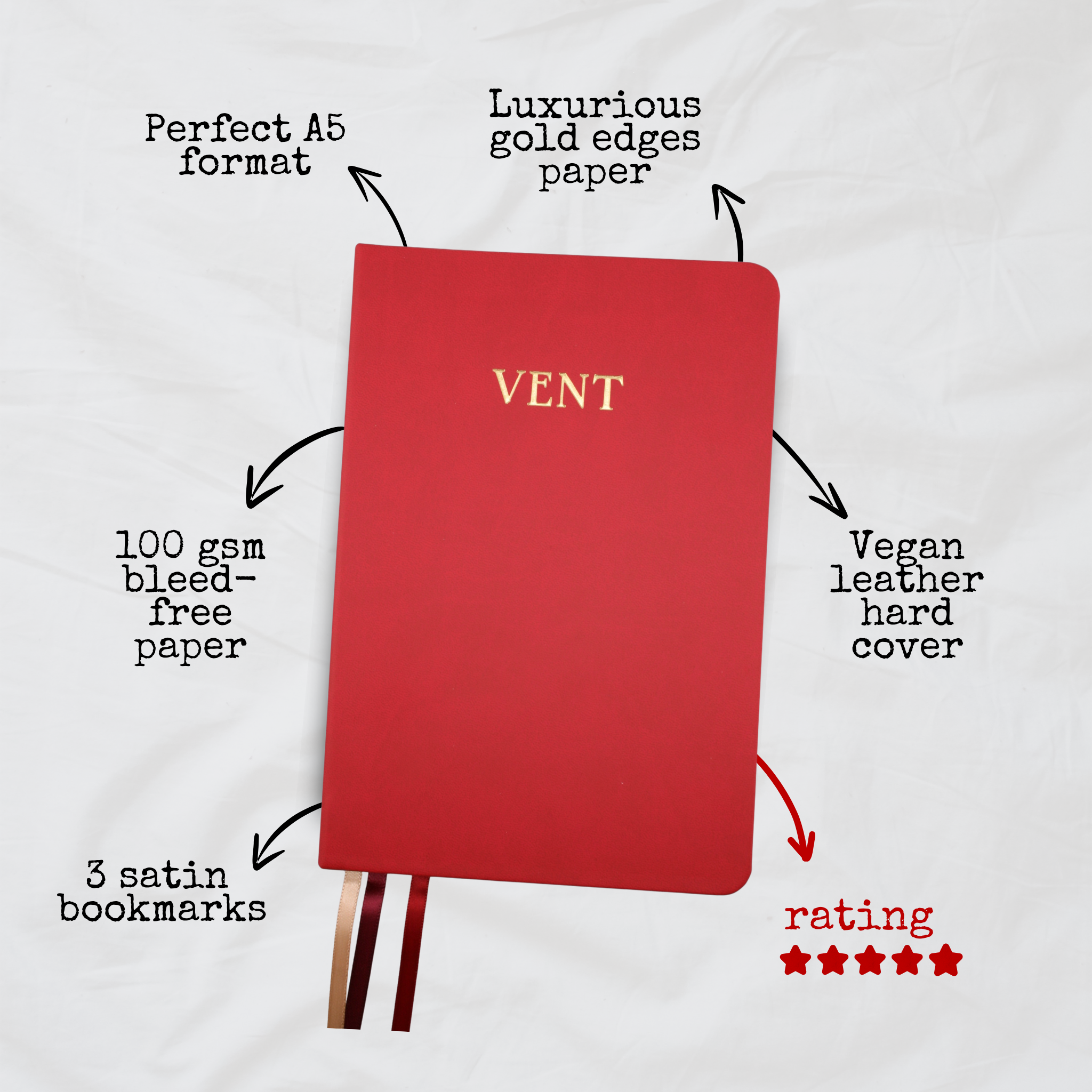 Vent cover features